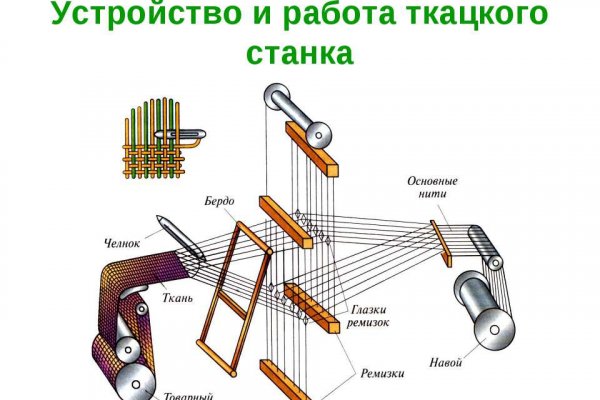 Ссылки даркнета